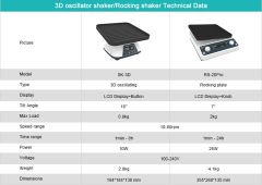 Sallanan Shaker-RS-20pro