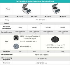 Yüksek Hızlı Santrifüj - MC-10Pro