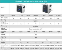 Ultrasonik temizleme makinesi--UC150D