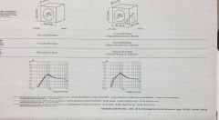 PIONEER TS-W312D4 30 CM SUBWOOFER BAS 1600 WATT ÇİFT BOBİN CHAMPİON SERİES