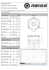 REİSS AUDİO RS-TA63 10 CM TWEETER 120 WATT MAXİMUM POWER ÇİFT FİYATI