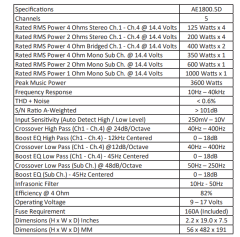 REISS AUDİO RS-AE1800.5 5 KANAL AMFİ 4 OHM 125 Watts x 4 + 350 W