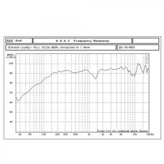 REISS AUDİO RS-M5DX 13 CM MİDRANGE 170 WATT MAXİMUM POWER