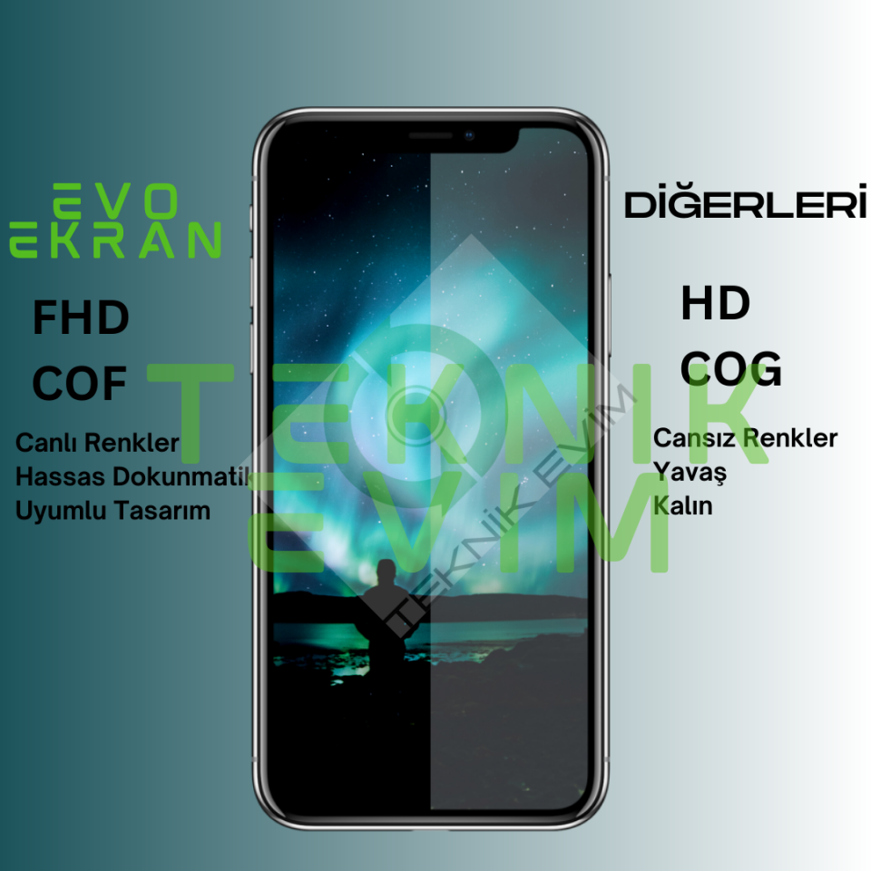 İphone X Lcd Ekran Dokunmatik Full
