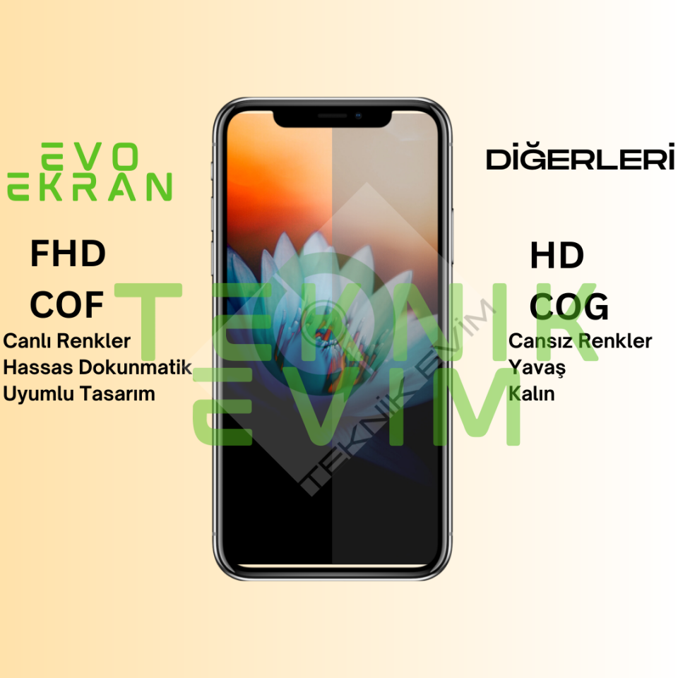 İphone XS Lcd Ekran Dokunmatik Full