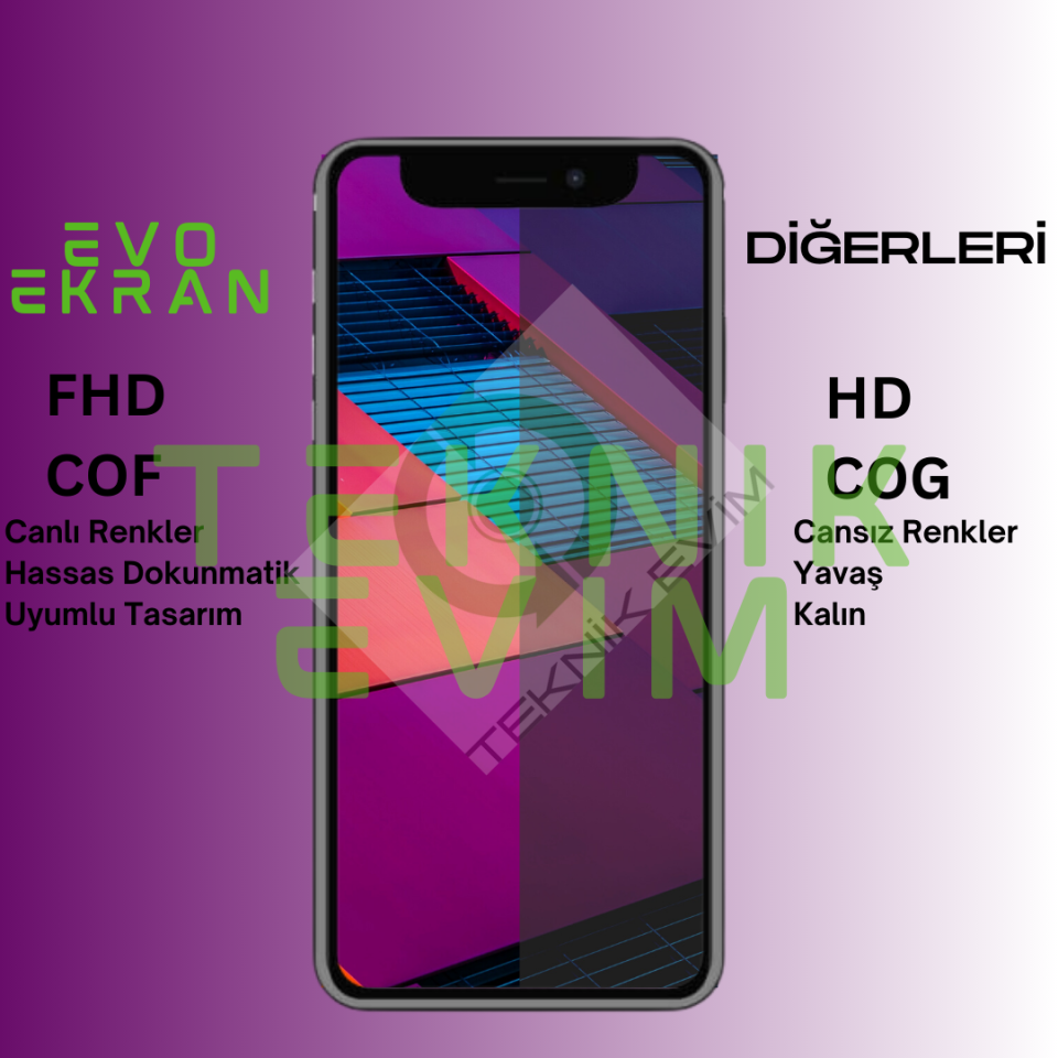 İphone 11 LCD Ekran Dokunmatik Full