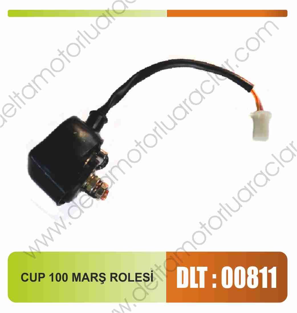 CUP 100 MARŞ ROLESİ