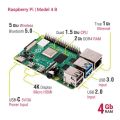 Raspberry Pi 4 2 GB - Model B