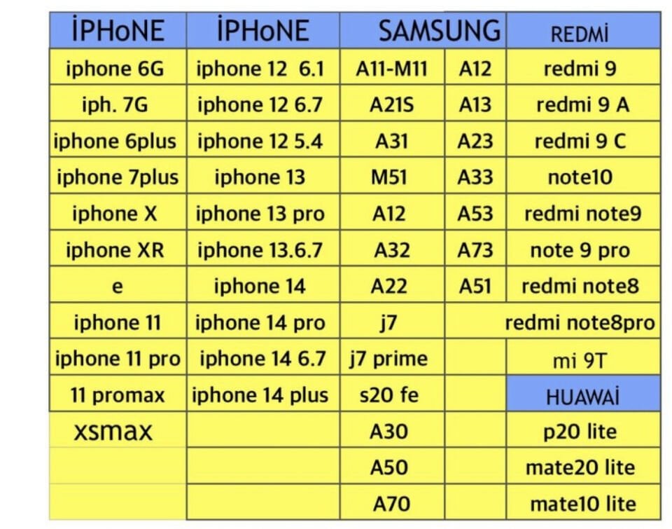 Kişiye Özel Çizim Telefon Kılıfı (Kişiselleştirilmiş)