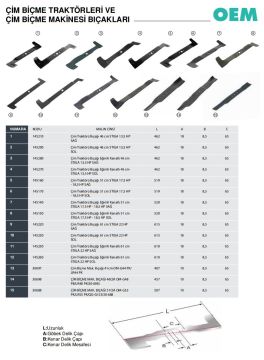 Oem 145150 Çim Biçme Traktörü Bıçağı 51 cm Eğimli Kanatlı (Stiga 17,5 - 18,5 Hp Sol Uyumlu)