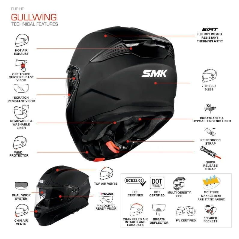 Smk Gullwing Tekker Çene Açılır Kask Sarı MEDİUM