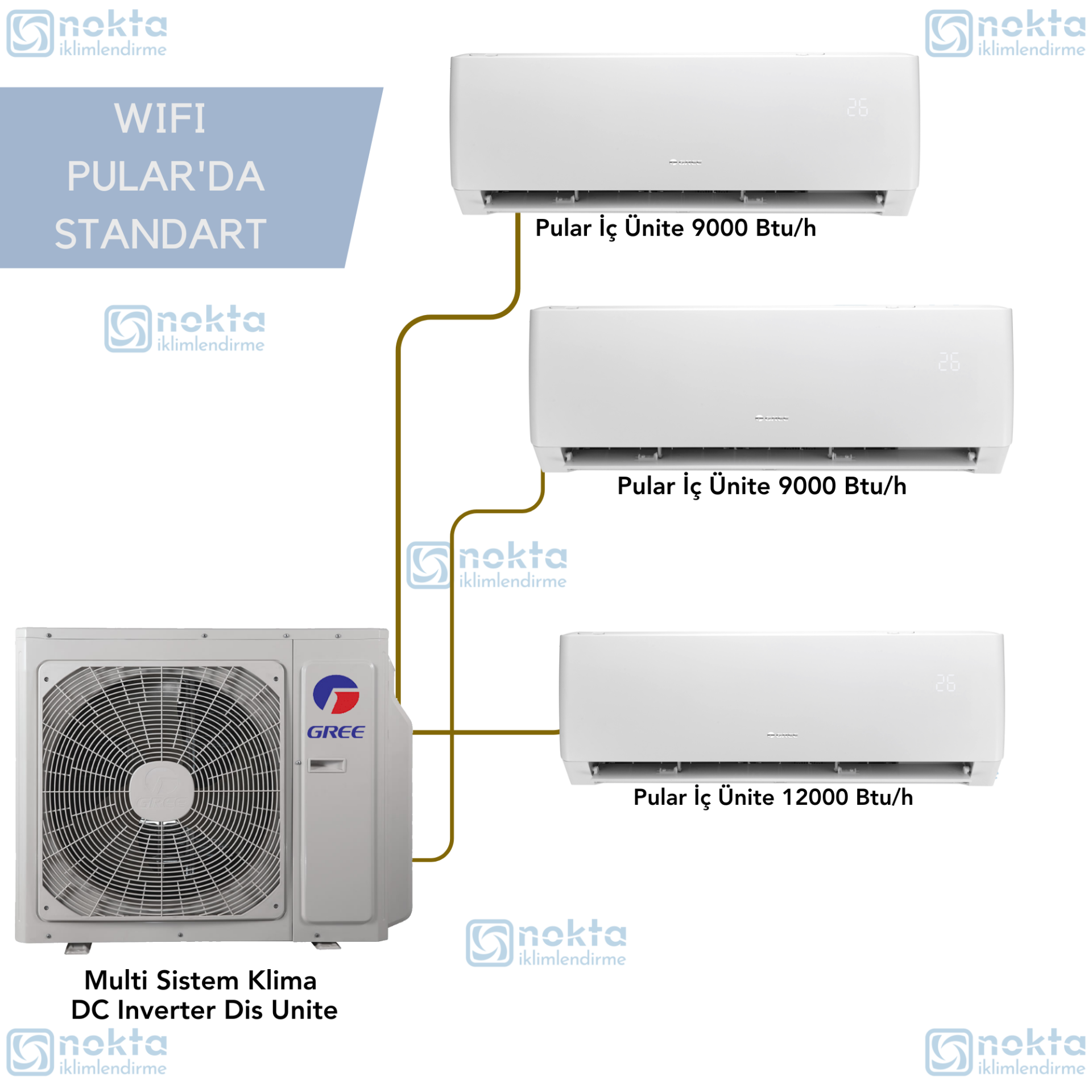Gree Multi Klima Kombinasyon (Dış Ünite: 21000 Btu/h;Duvar İç Üniteler: 9000 Btu/h + 9000 Btu/h + 12000 Btu/h)