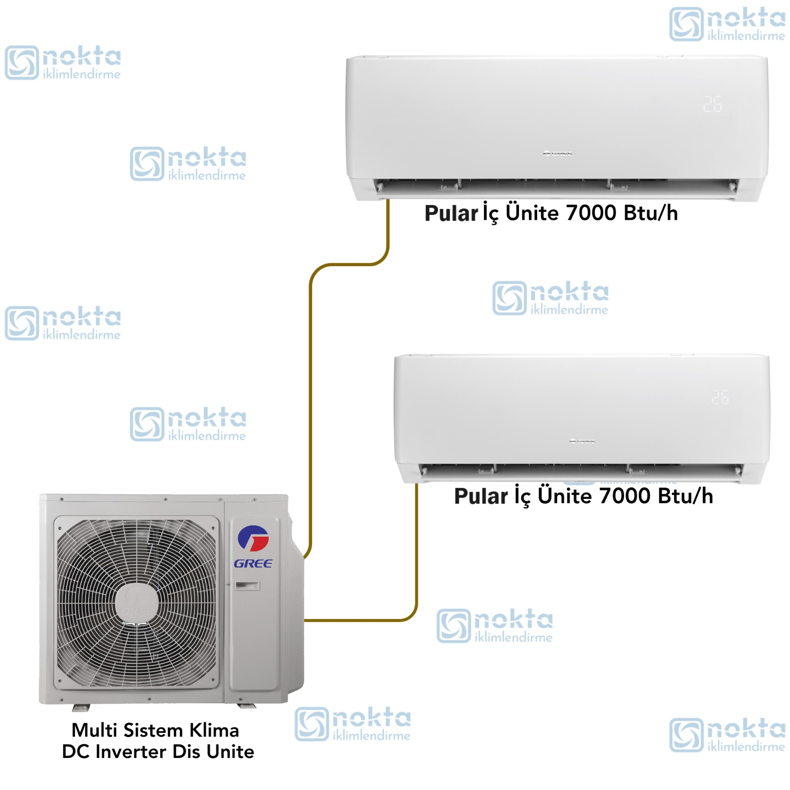 Gree Multi Klima Kombinasyon (Dış Ünite: 18000 Btu/h ;Duvar İç Üniteler: 7000 Btu/h + 7000 Btu/h)