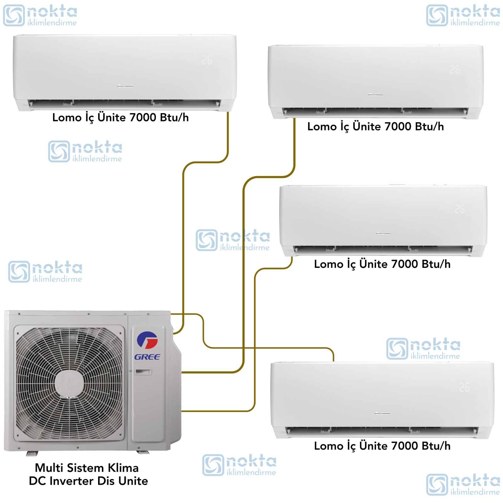 Gree Multi Klima Kombinasyon (Dış Ünite: 28000 Btu/h ; Duvar İç Üniteler: 7000 Btu/h + 7000 Btu/h + 7000 Btu/h + 7000 Btu/h)