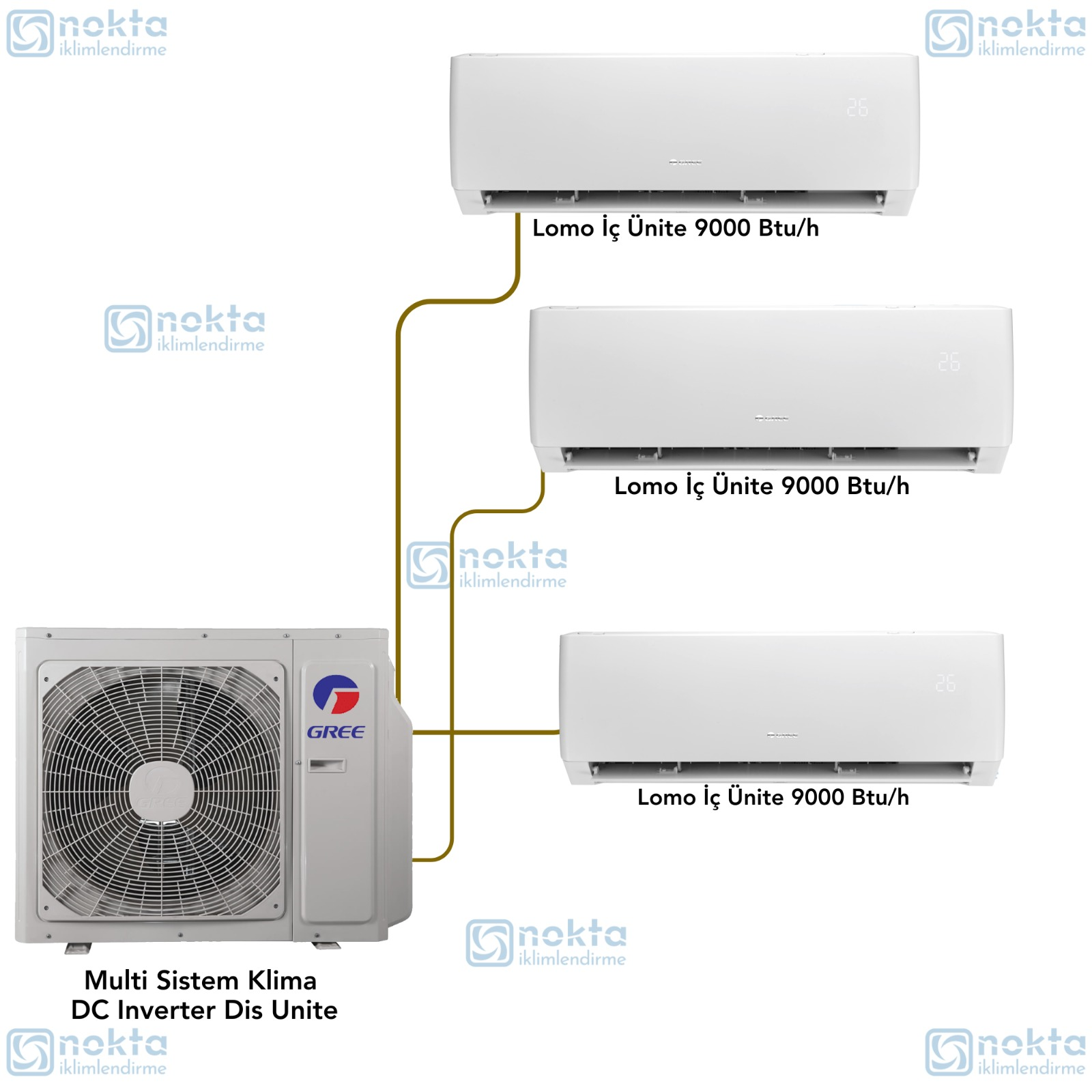 Gree Multi Klima Kombinasyon (Dış Ünite: 24000 Btu/h ;Duvar İç Üniteler: 9000 Btu/h + 9000 Btu/h + 9000 Btu/h)