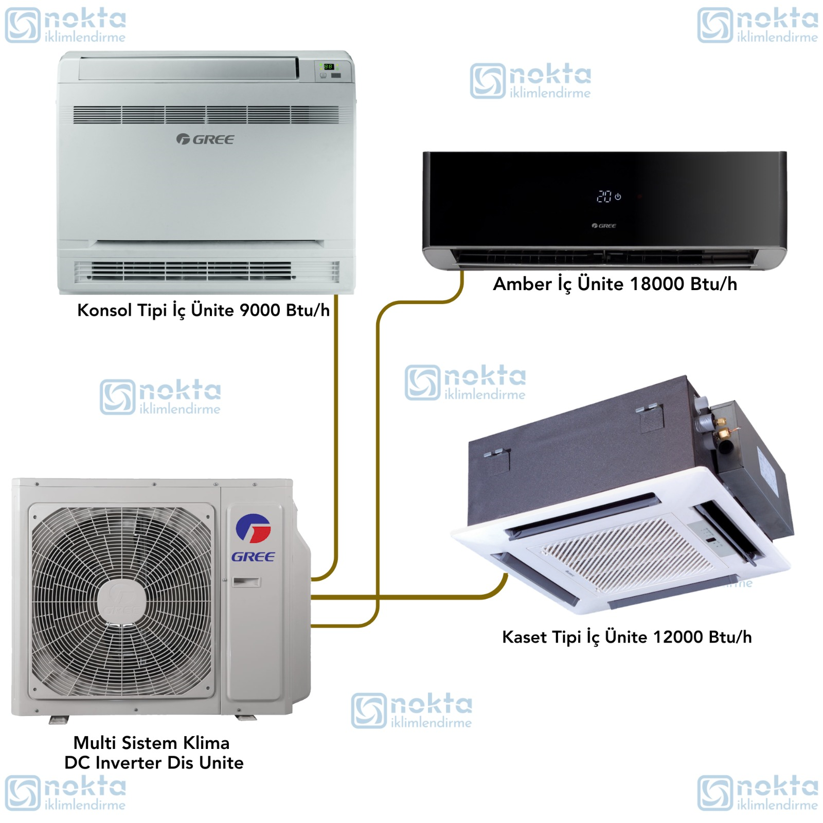 Gree Multi Klima Kombinasyon (Dış Ünite: 28000 Btu/h ;İç Üniteler: 9000 Btu/h + 12000 Btu/h + 18000 Btu/h)