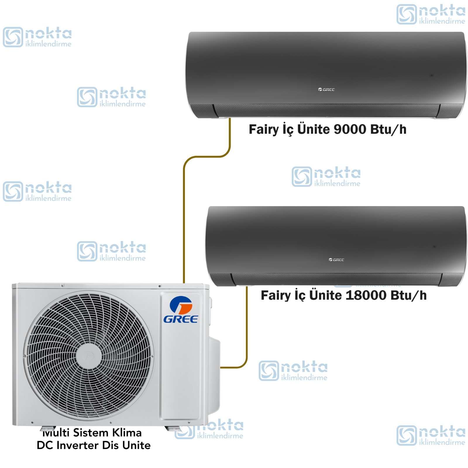 Gree Multi Klima Kombinasyon (Dış Ünite: 21000 Btu/h ;Duvar İç Üniteler: 9000 Btu/h + 18000 Btu/h)