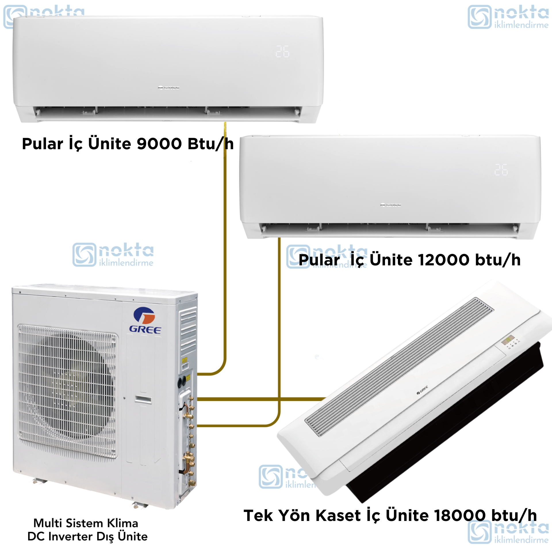 Gree Multi Klima Kombinasyon (Dış Ünite: 36000 Btu/h ;Duvar İç Üniteler: 9000 Btu/h + 12000 Btu/h + 24000 Btu/h)