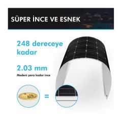 Renogy Güneş Paneli 175 Watt 12V (Monokristal)