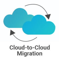 Cloud Plarformlar Arası Geçiş Hizmetleri