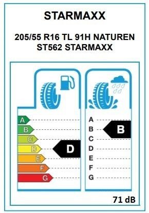 Starmaxx 205/55 R16 91H Nature ST562 Yaz Lastiği 2023 Üretim