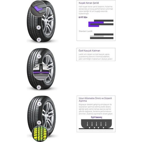 Laufenn 175/70 R13 82T Lk41 G Fit Eq Oto Yaz Lastiği (Üretim Yılı 2023)