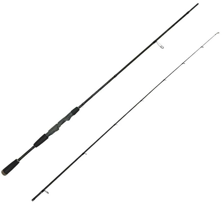 YekOutdoor HookWorm LRF Seti Okuma Epixor Ultra Light Game 213cm 1-8gr Olta Kamışı&Okuma Revenger RV-25 FD Olta Makinesi