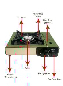 Yek Outdoor Tekli Portatif Çantalı Kamp Ocağı + 8 Adet Kartuş