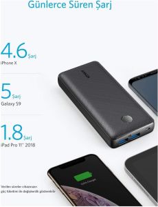 Anker A1363 PowerCore Select 20000 mAh Taşınabilir Hızlı Şarj Cihazı, PowerIQ 2.0 18W Çift Çıkışlı, Siyah