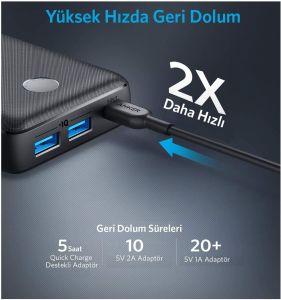 Anker A1363 PowerCore Select 20000 mAh Taşınabilir Hızlı Şarj Cihazı, PowerIQ 2.0 18W Çift Çıkışlı, Siyah