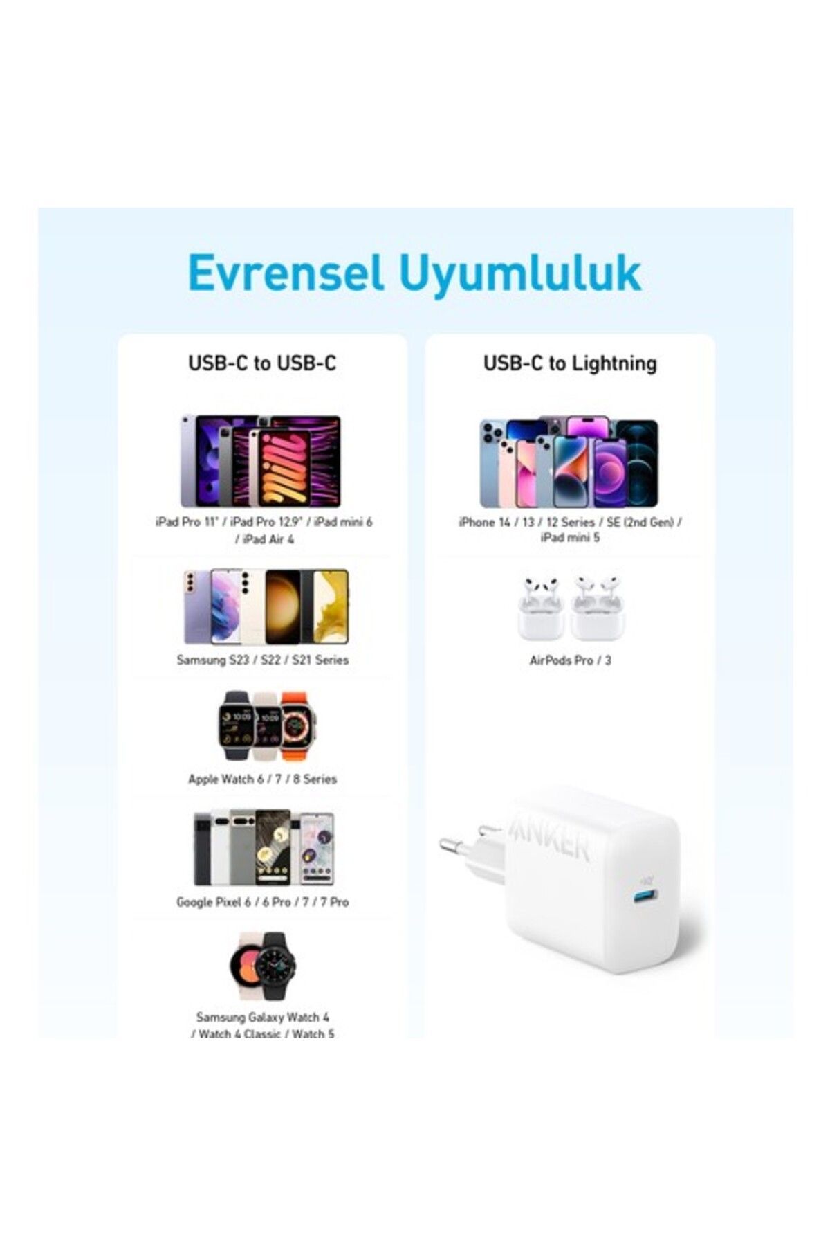 Anker 20W USB-C Şarj Cihazı - iPhone & Android ile Uyumlu Type-C Hızlı Şarj Adaptörü-  A2347 - Beyaz