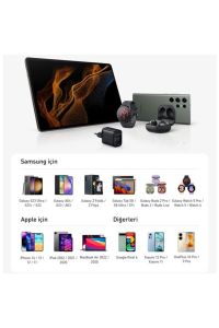 Anker 313 Samsung Pps Destekli 45w Usb-c Şarj Cihazı - A2643 - Siyah