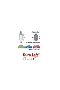 Tr 350 -18°c Uyku Tulumu - Kırmızı