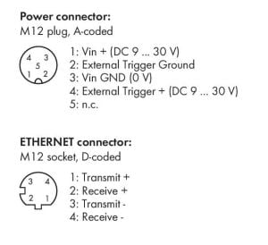 WAGO 758-916 WLAN ETHERNET Gateway; 2.4 GHz