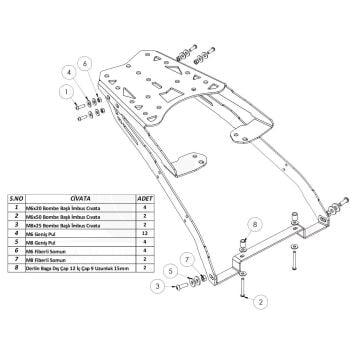 Bajaj Dominar 250-400 Topcase Arka Çanta Demiri