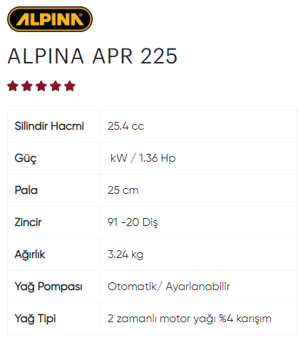 ALPINA APR 225 MOTORLU TESTERE (10'')