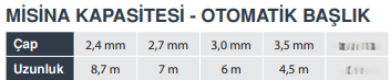 MİKAWA OTOMATİK BAŞLIK