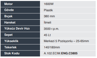 ENERGY LM-C3805 1600W ELEKTRİKLİ ÇİM BİÇME