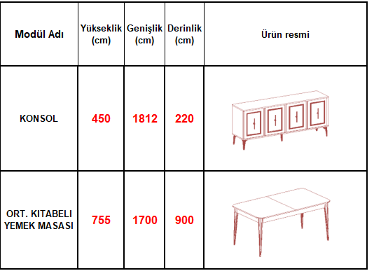ORLANDO YEMEK ODASI TAKIMI (METALIK KROM - LOTUS)