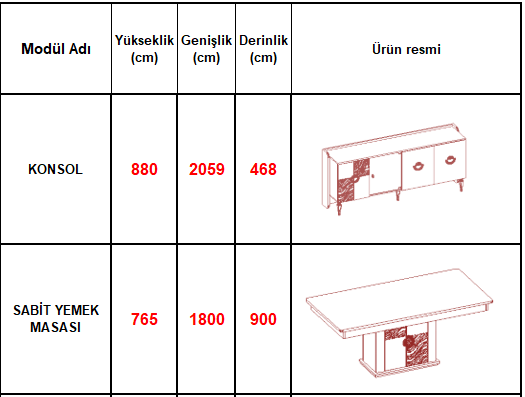 TERESA YEMEK ODASI TAKIMI (VIZON)