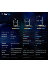 ELEGOO Neptune 4 Max 3D Yazıcı