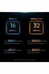 Revopoint 3d Miraco Scanner