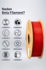 Beta PLA High-Speed Filament Kiss Red