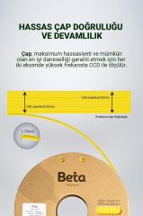 Beta PLA High-Speed Filament Cyber Yellow