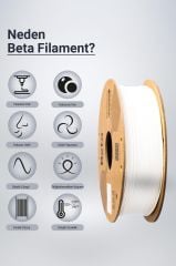 Beta PLA High-Speed Filament White