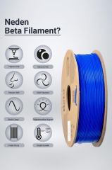 Beta PLA+ Filament Deep Blue