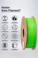 Beta PLA High-Speed Filament Cyber Green