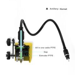 Artillery Hornet Cable/Bowden Tube