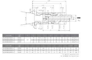 Dın40 Pull Stud Tutucu (Collet)