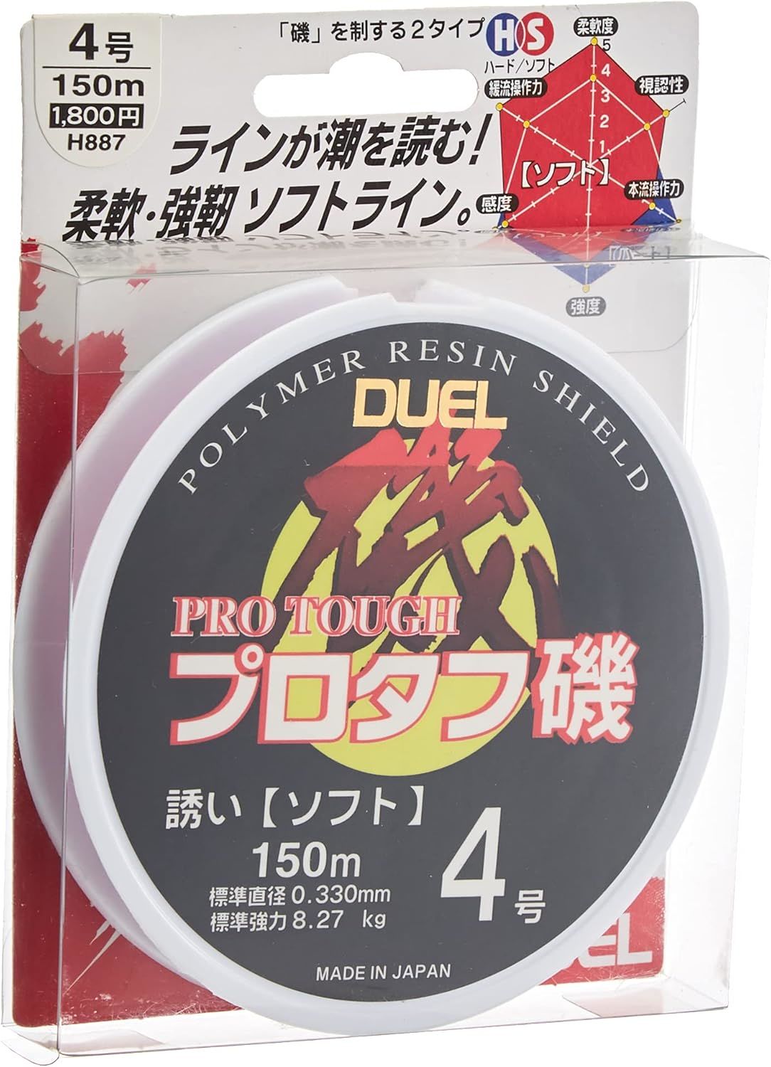 DUEL Polymer Resin Shield Pink Misina 150 mt